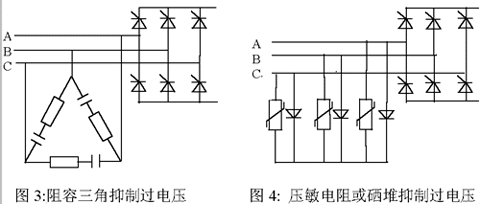 R-C阻容吸收回路  快速熔短器的接入方式