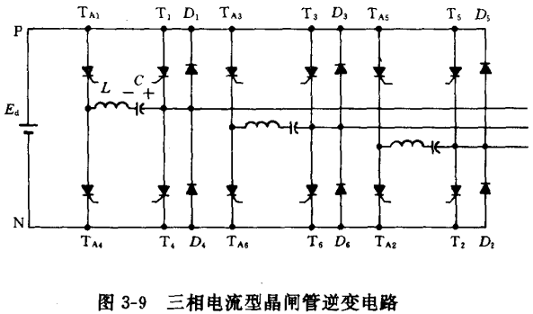 变频器中逆变电路的基本结构方式有哪几种？3