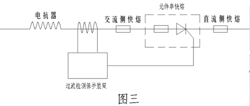 大功率晶闸管整流管等电力电子器件应用指南（图三）